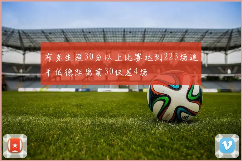 布克生涯30分以上比赛达到223场追平伯德距离前30仅差4场